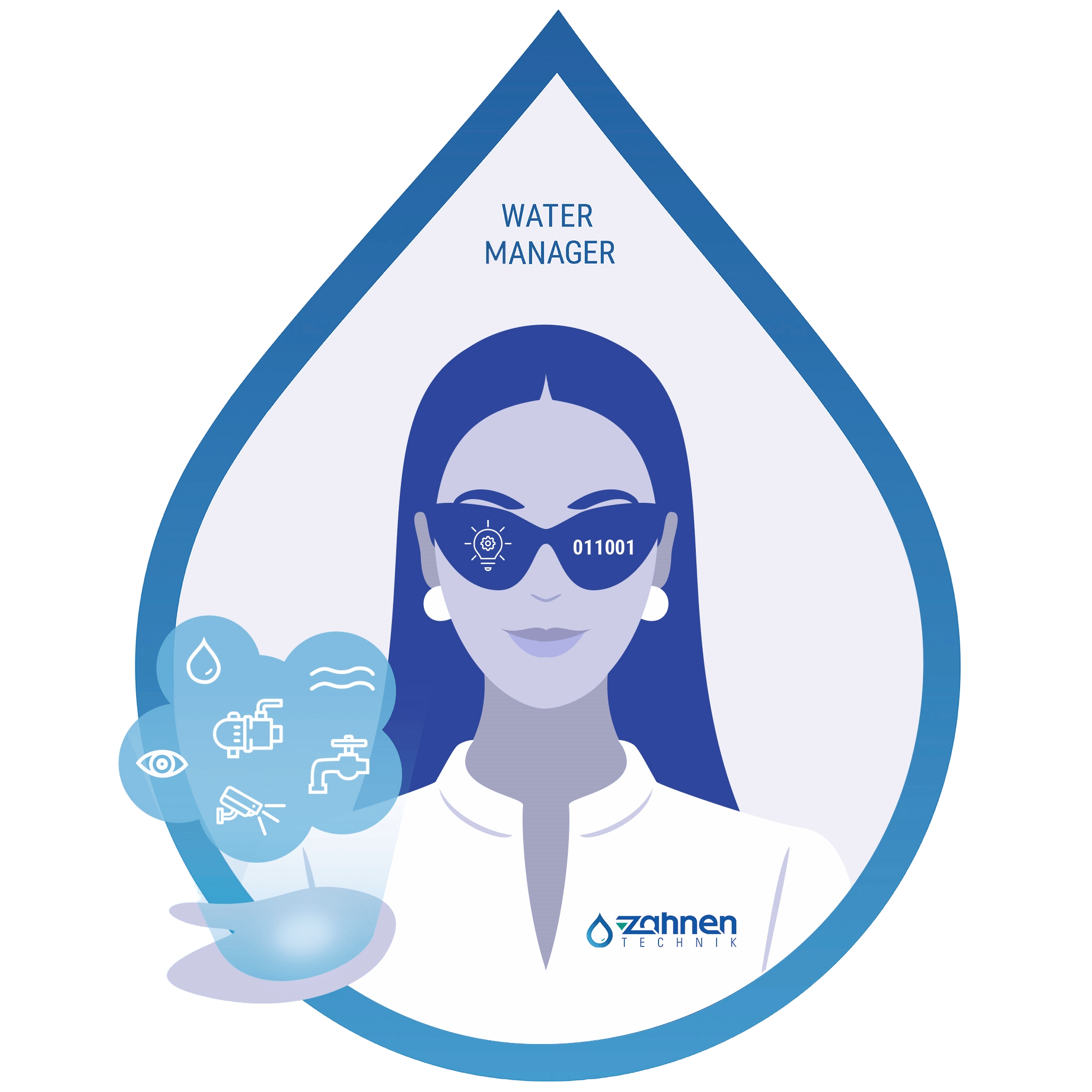 Avatar Water Manager – 2023 – freigestellt